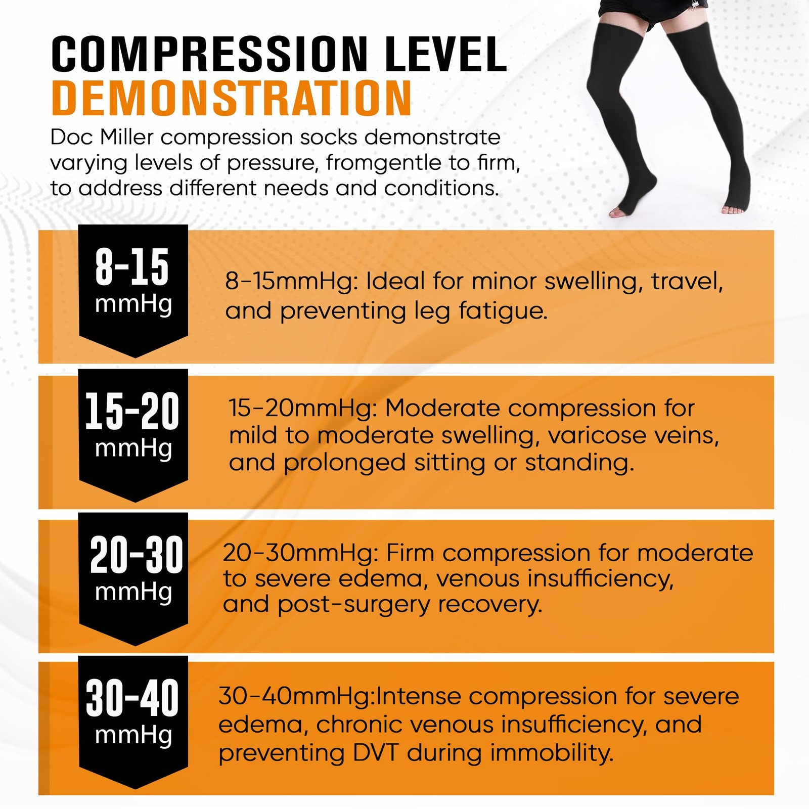Thigh High Compression Socks 20-30mmHg