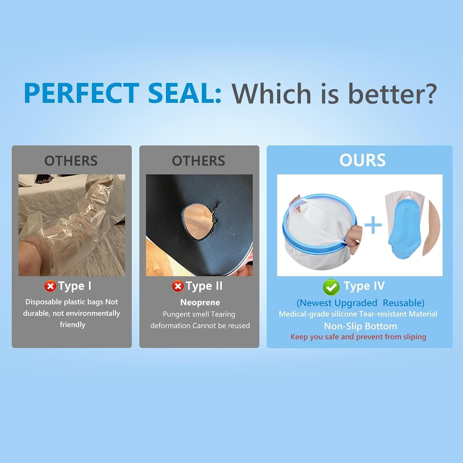100% Waterproof Leg Cast Cover for Shower with Non-Slip Bottom Reusable Shower