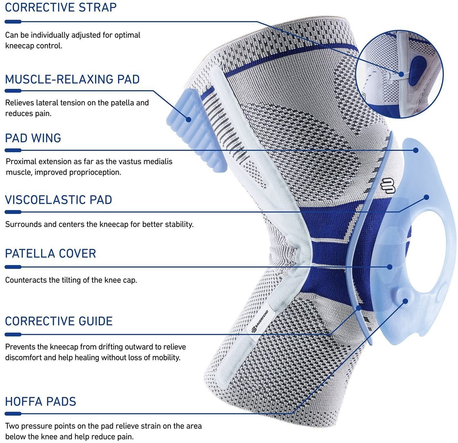 Bauerfeind GenuTrain P3 Size 3 Right Knee Advanced Active Brace Patella Support