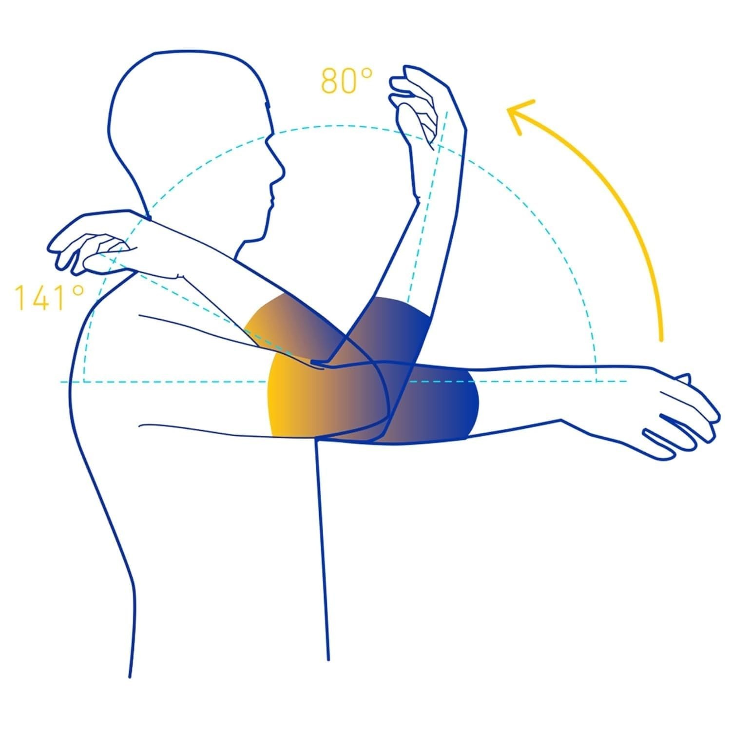 Nature Color EpiTrain Elbow Sleeve – Effective Compression for Arthritis & More
