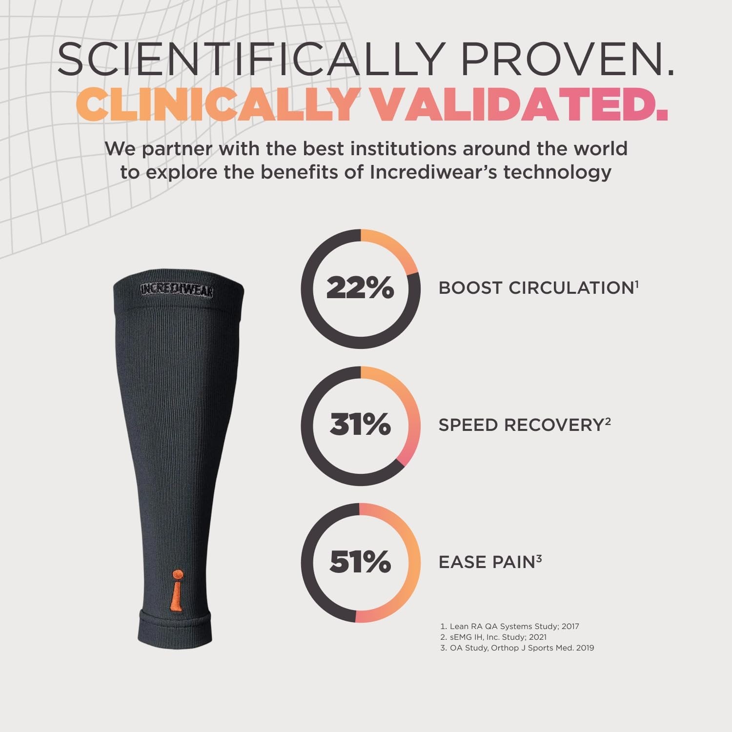 Calf Sleeves for Men & Women – Muscle Pain Relief, Shin Splints, Recovery – Larg