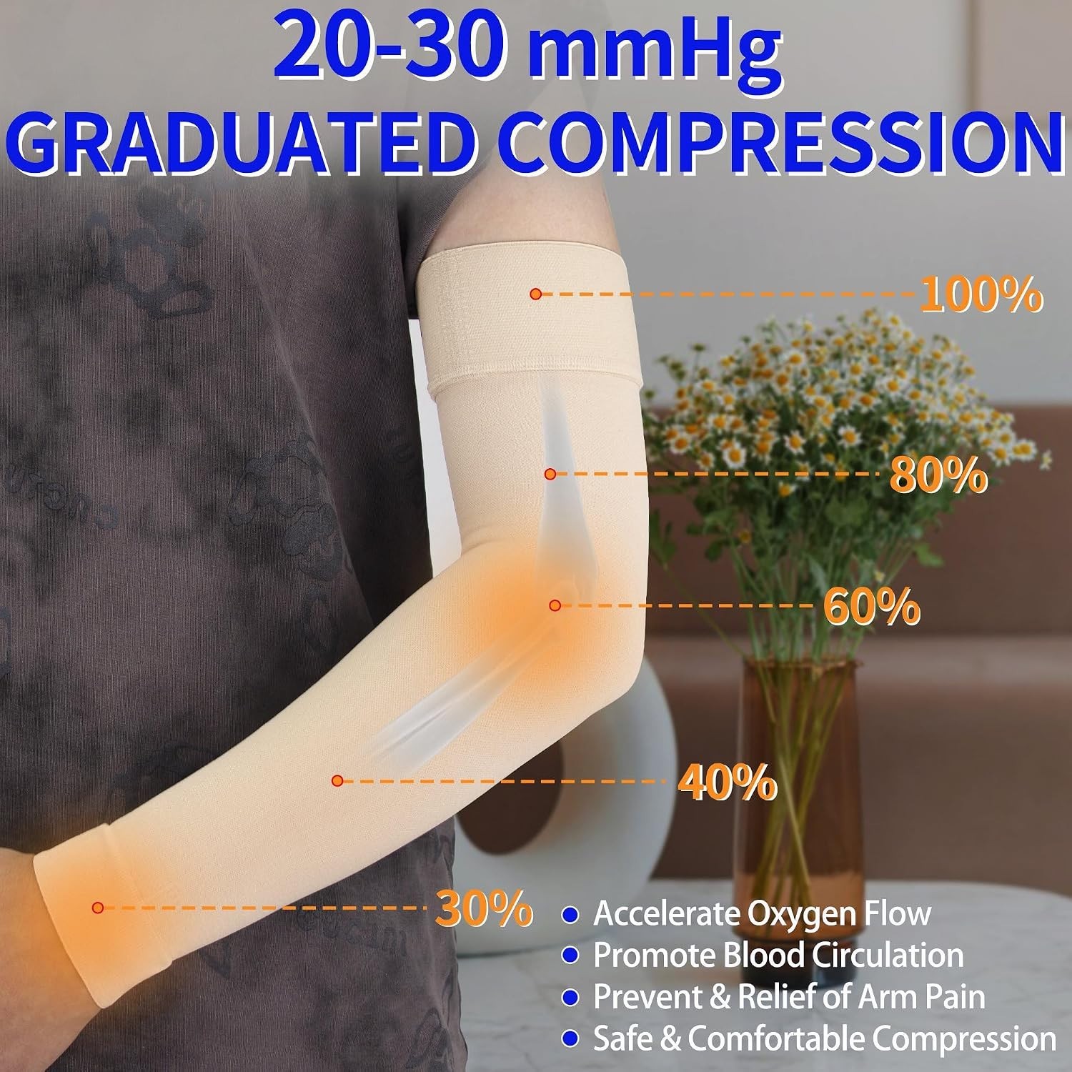 Graduated Compression Arm Sleeve for Men & Women with Silicone Anti-Slip Band