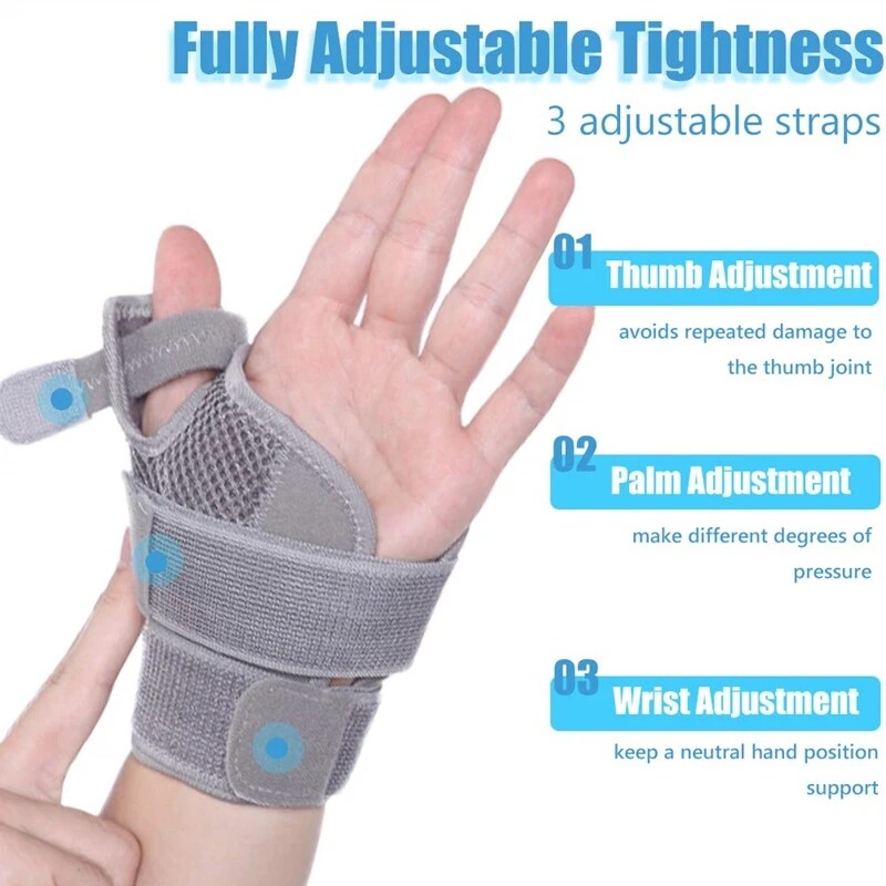 Unisex Thumb Wrist Brace Carpal Tunnel Arthritis Tendonitis Sprain Hands Protect