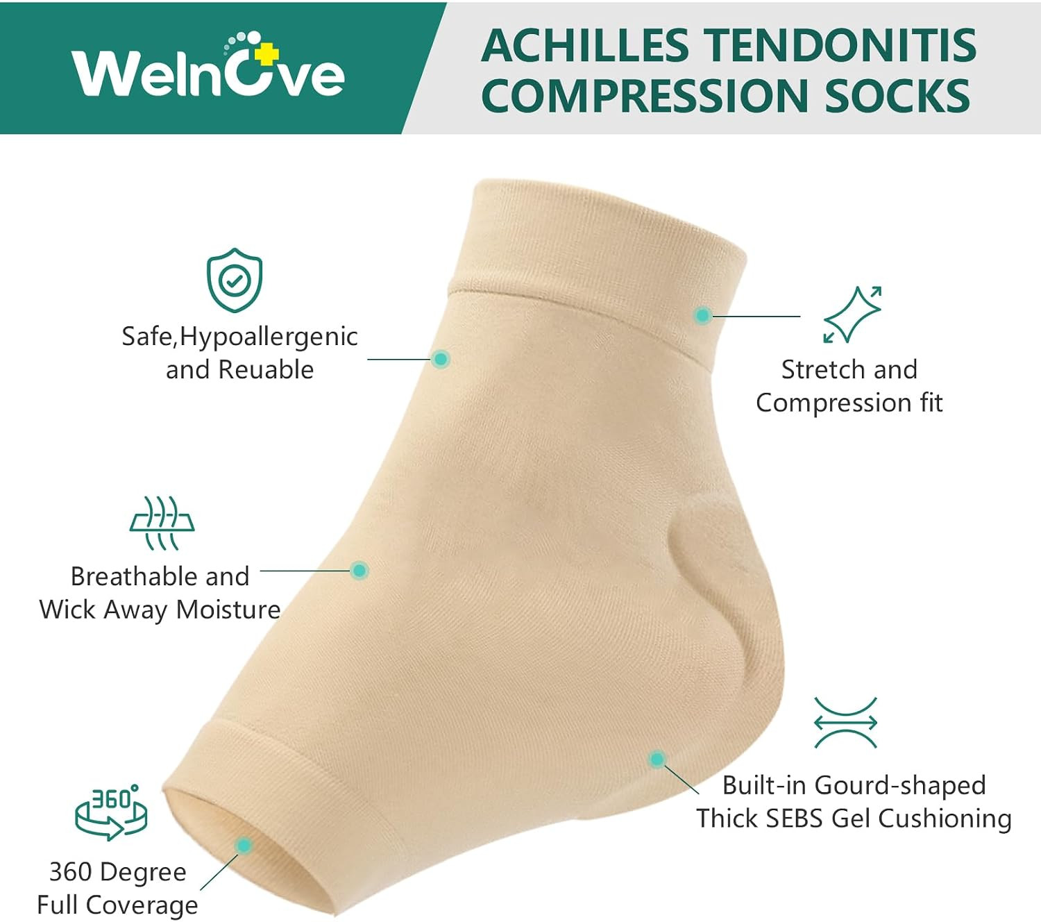 Achilles Tendonitis Heel Protector Socks – (FSA&HSA) Welnove Achilles Tendon Sup