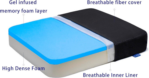 CYLEN Ifoam Gel Infused Memory Foam Layer Wheelchair Cushion – Seat Black