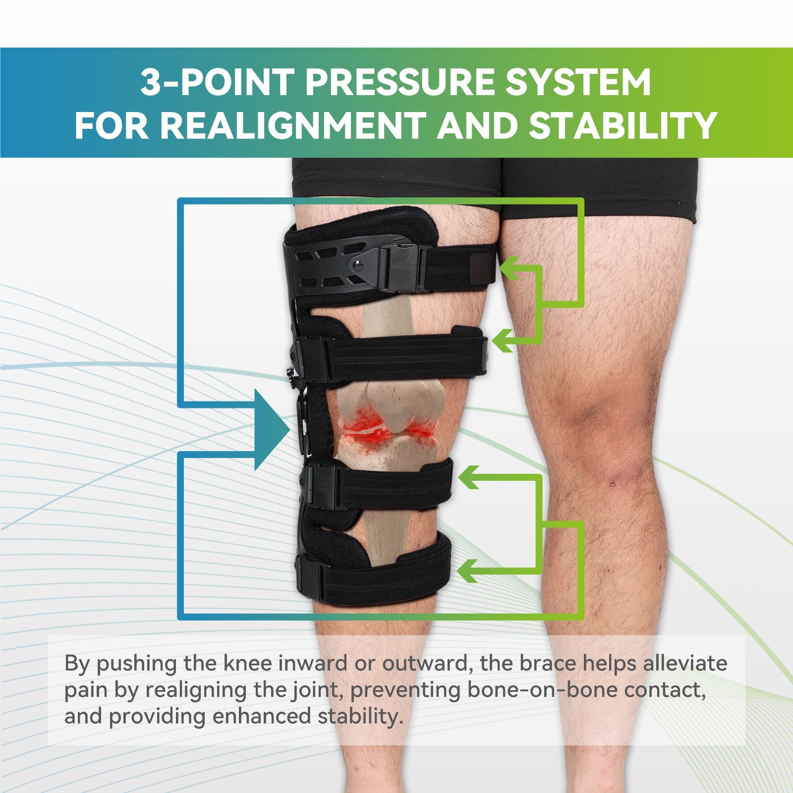 Adjustable Unloader Knee Brace,Bone-on-Bone Correction,Pain Relief, Knee Support
