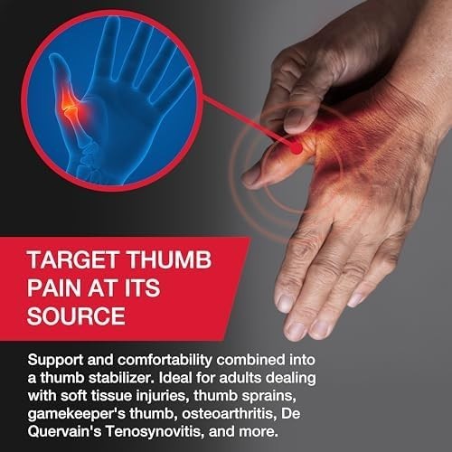 Sports Medicine Adjust-To-Fit Thumb Stabilizer, Spica Splint, Thumb Pain Relief