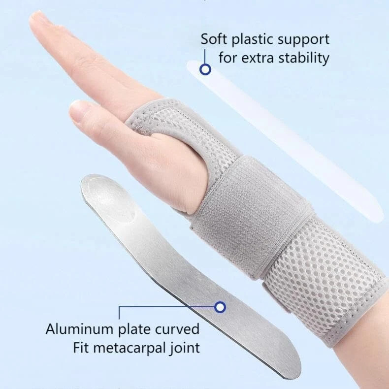 NEW Wrist Brace for Carpal Tunnel – Adjustable Night Support Brace with Splints