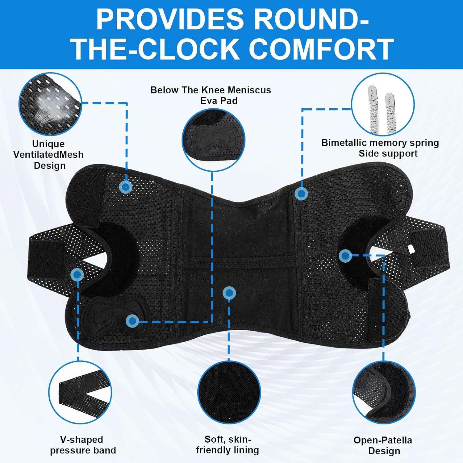 Bareform Meniscus Brace. Relieves Knee Pain And Meniscus Tears, And Provides Pat