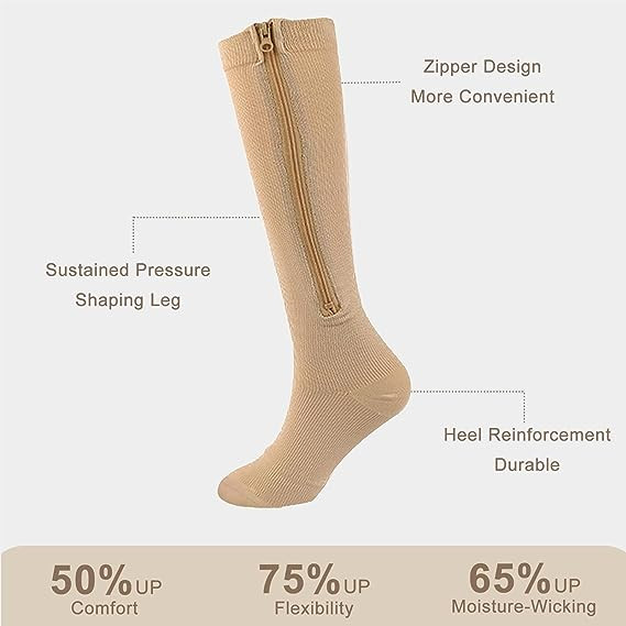 Men Women Zipper Compression Socks 15-20mmHg Closed Toe for Varicose Vein Edema