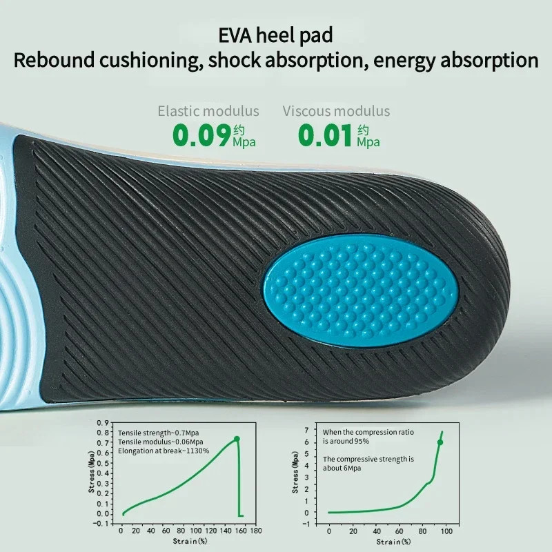 1Pair Orthopedic Pads Sports Shoes Insoles Arch Support Insole for Feet Plantar
