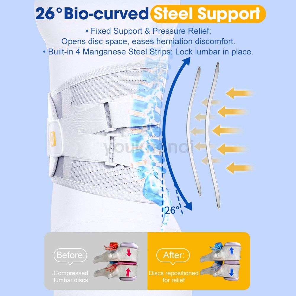 Medical-Grade Lumbar Support Belt for Back Pain Relief with Steel Plates、M-XXL