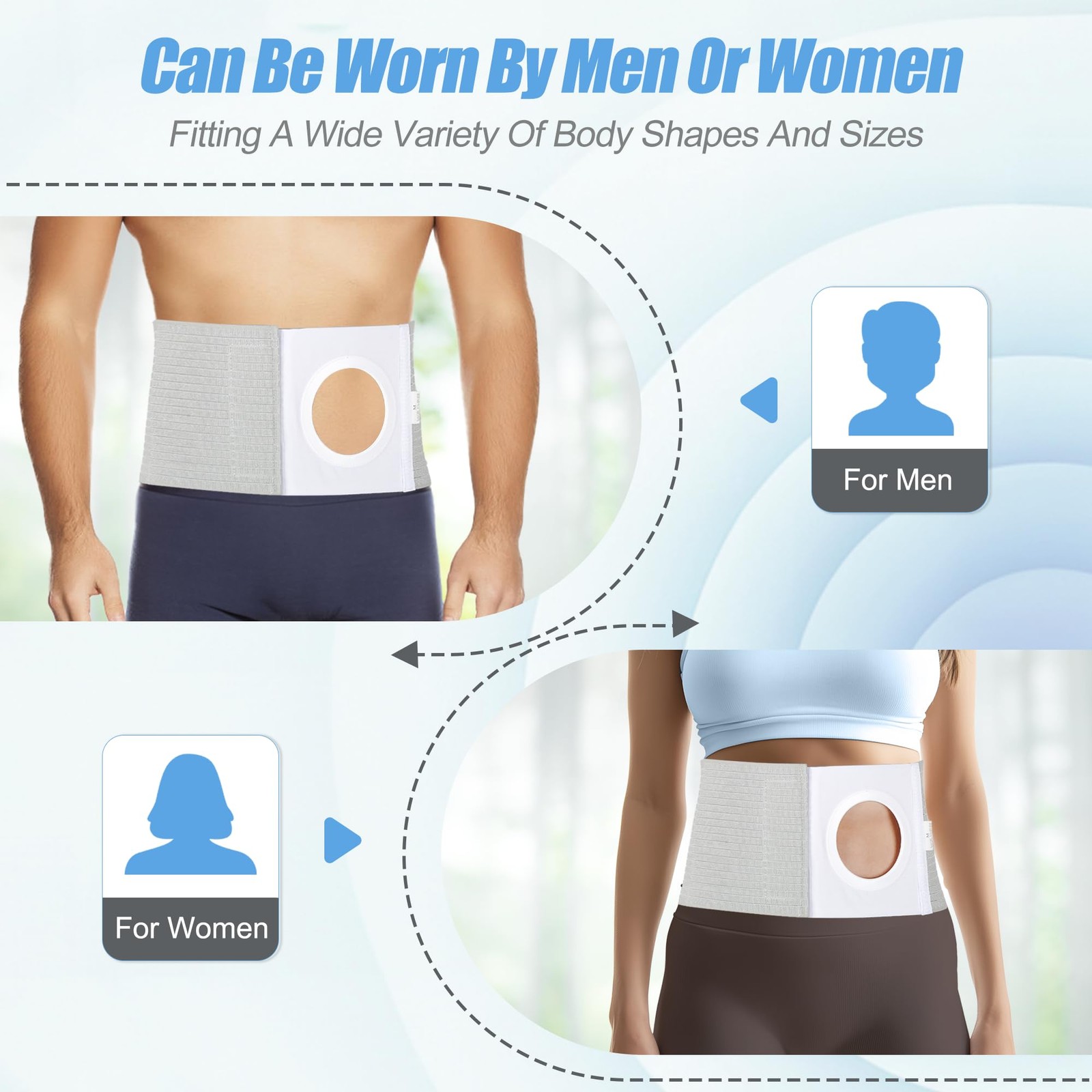 NIdreamCE Adjustable Ostomy Hernia Belt – Breathable Stoma Support Belt for C…