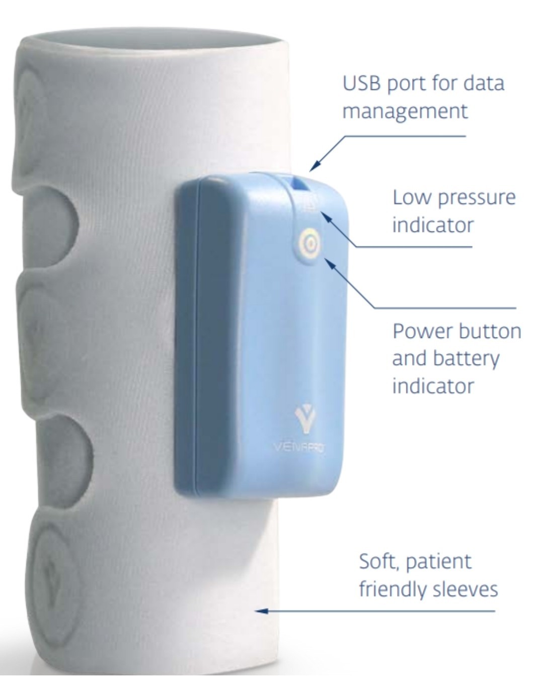 Venapro 2 Legs Compression Device To Prevent Deep Vein Thrombosis (DVT)