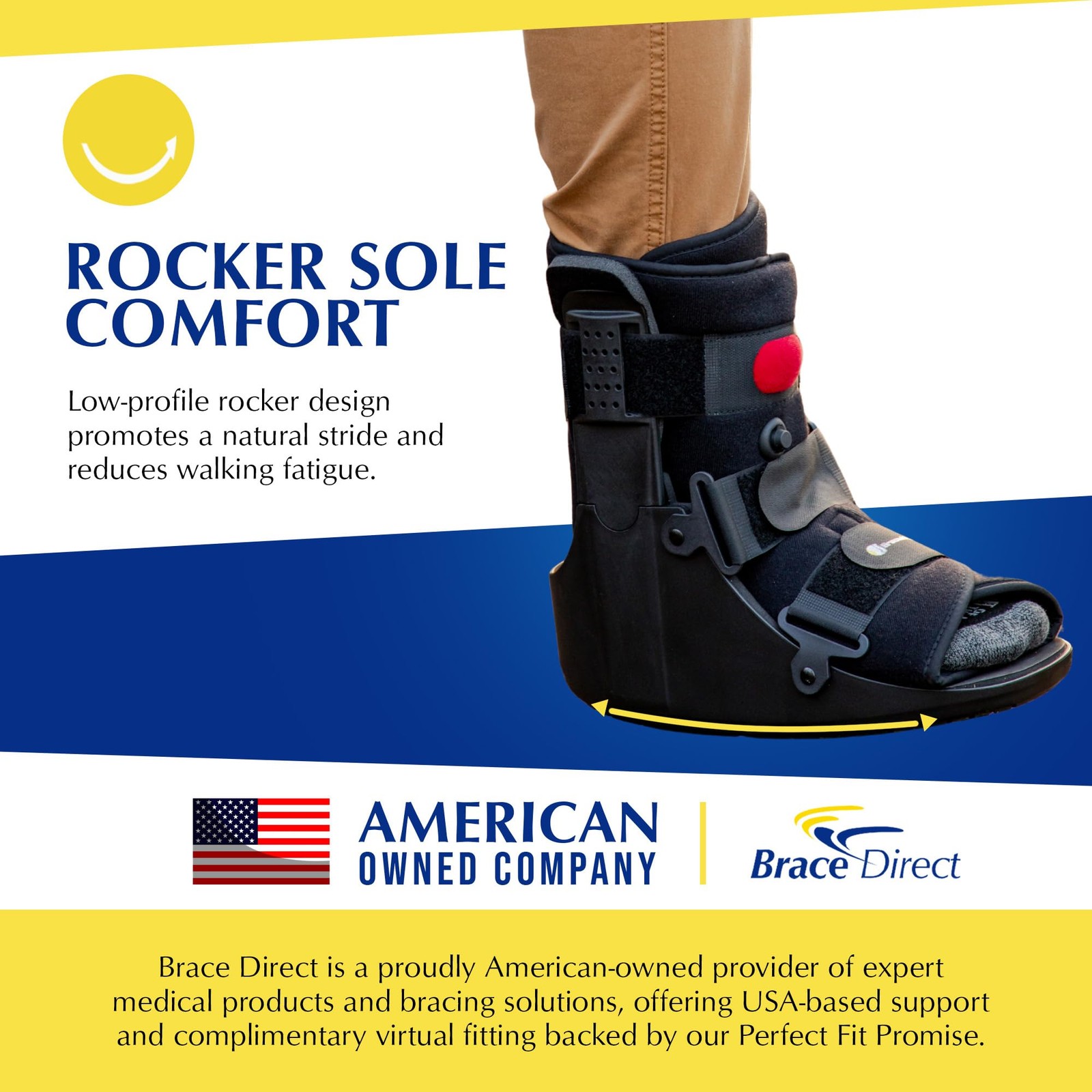 Air CAM Walker Fracture Boot Short – PDAC L4360/L4361 Walking Boot for Sprain…