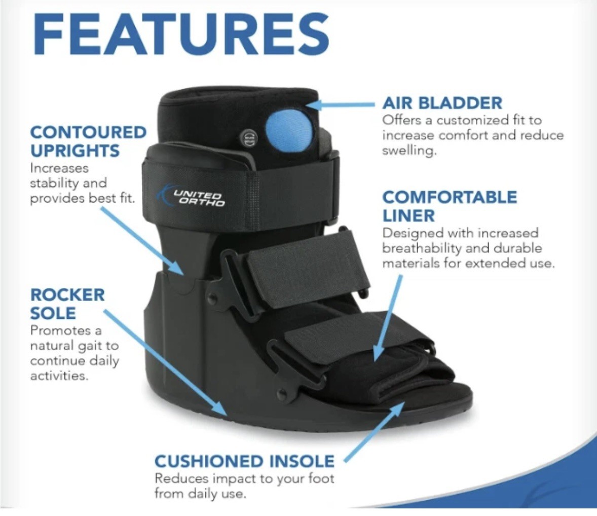 United Ortho USA14111 Short Air Cam Walker Fracture Boot Size Large