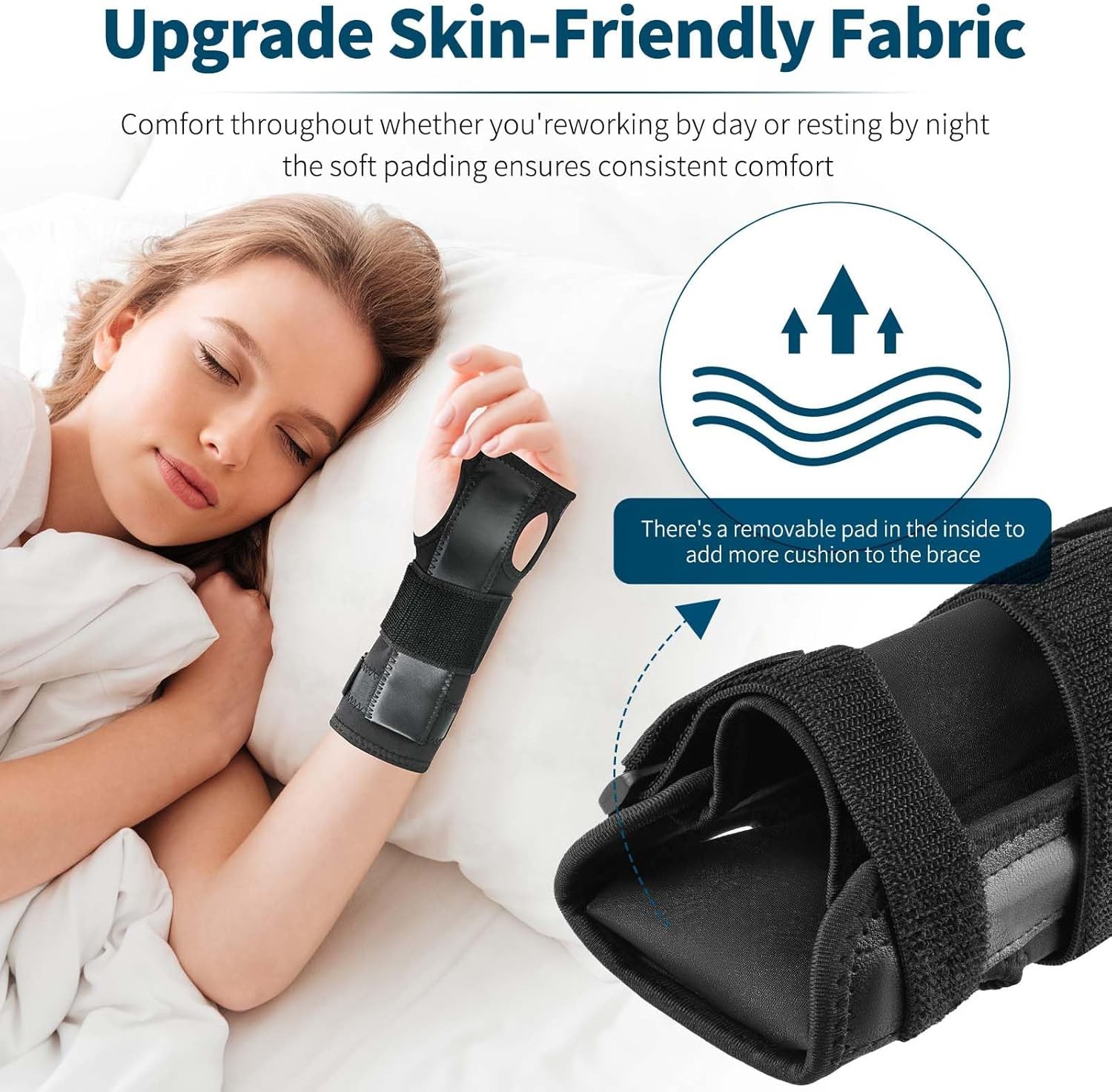 Wrist Splint for Carpal-Tunnel Syndrome, Adjustable Compression Wrist Brace for