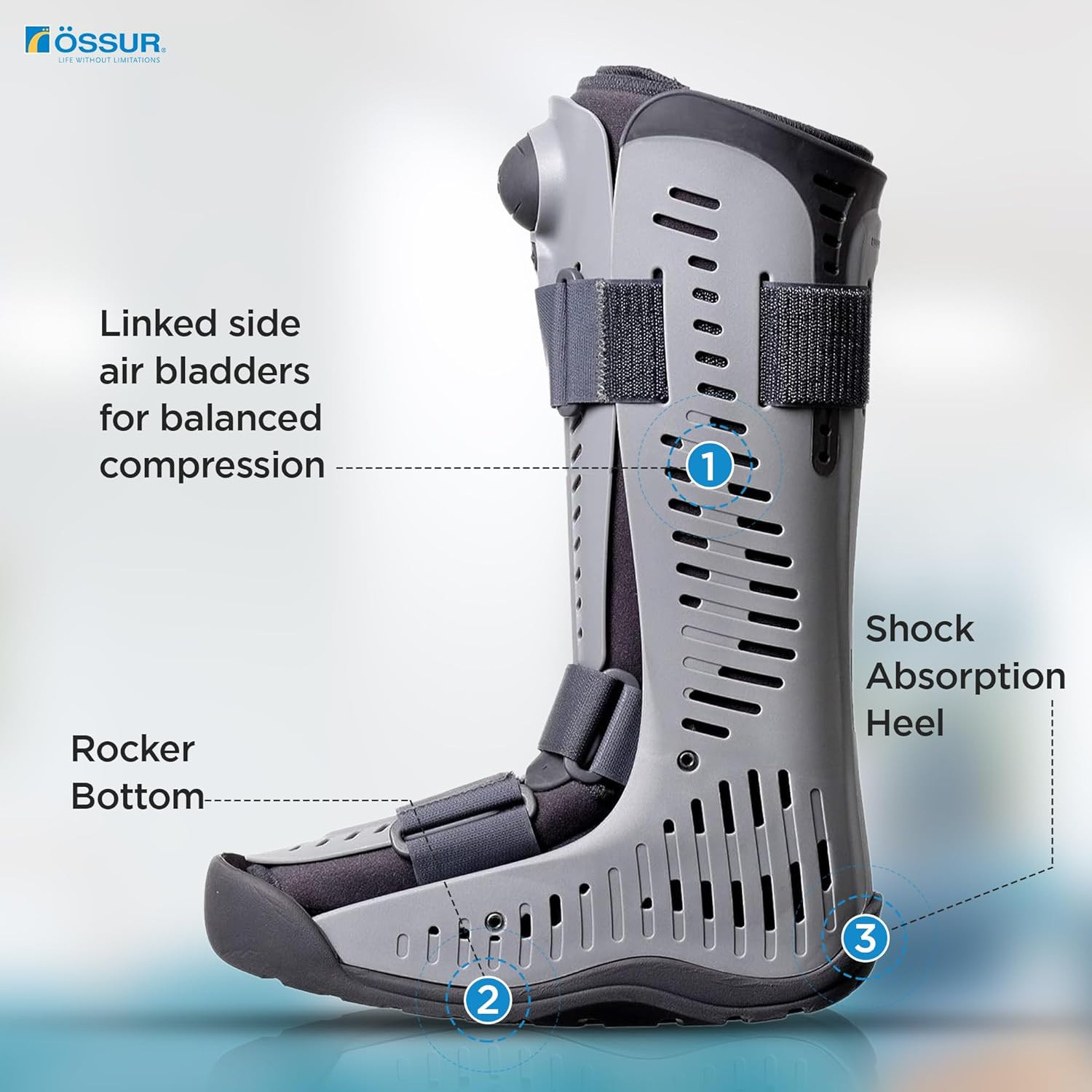 Rebound Air Walker Boot with Compression Adjustable Comfortable Straps & Air Pum