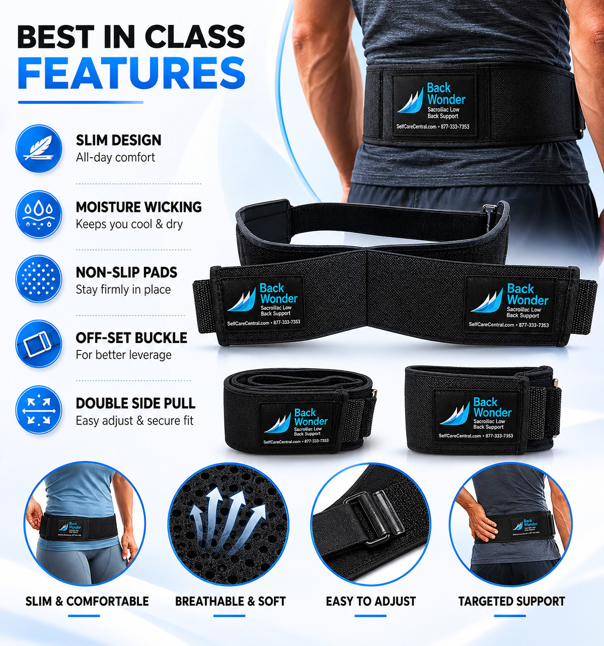 Back Wonder Adjustable Lower Back Brace Belt SI Joint Pelvis Sacroiliac Support
