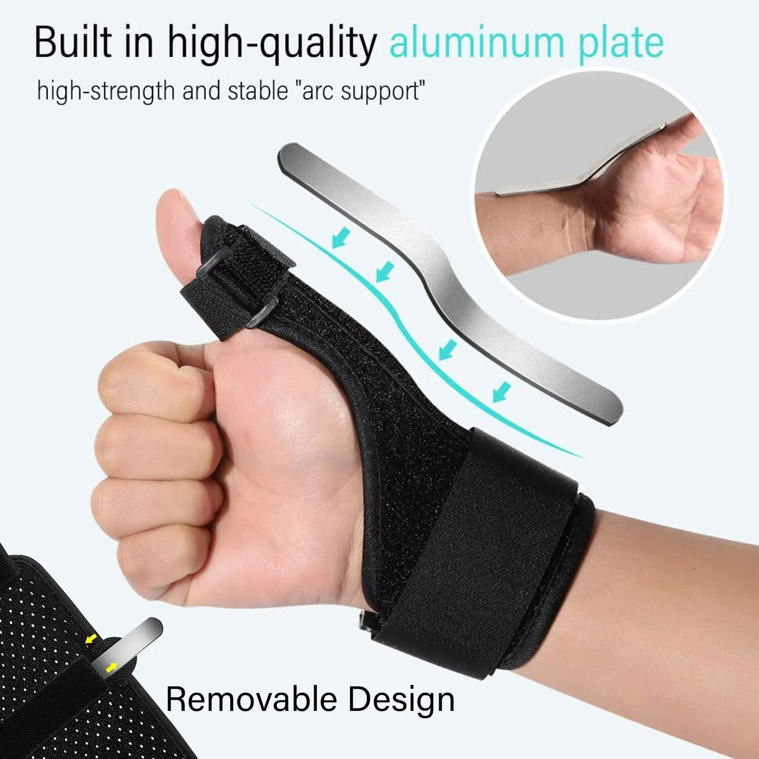 Sport Thumb Wrist Support Brace Carpal Tunnel Sprain Splint Arthritis Left Right