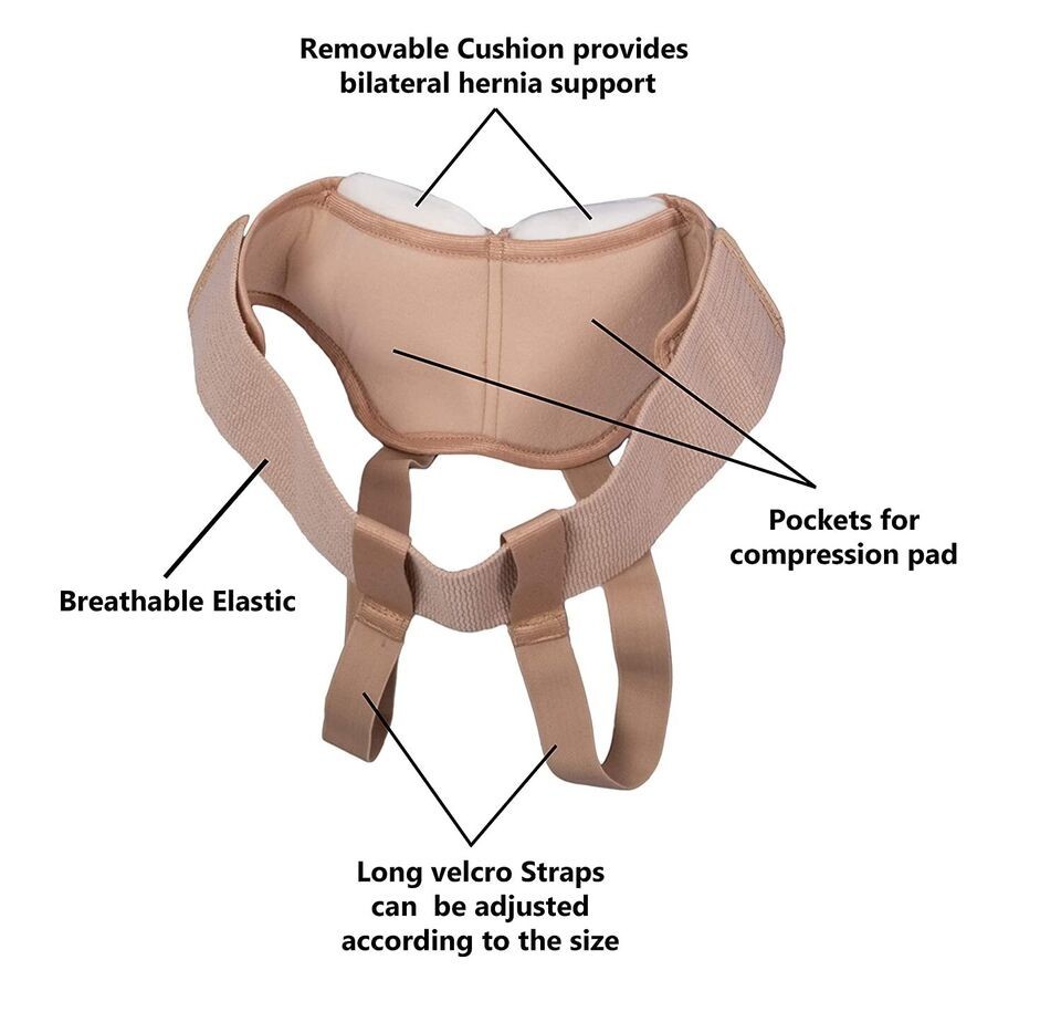 Hernia Belt- Double Inguinal Groin Hernia Support Belt Truss Brace Medical Brace