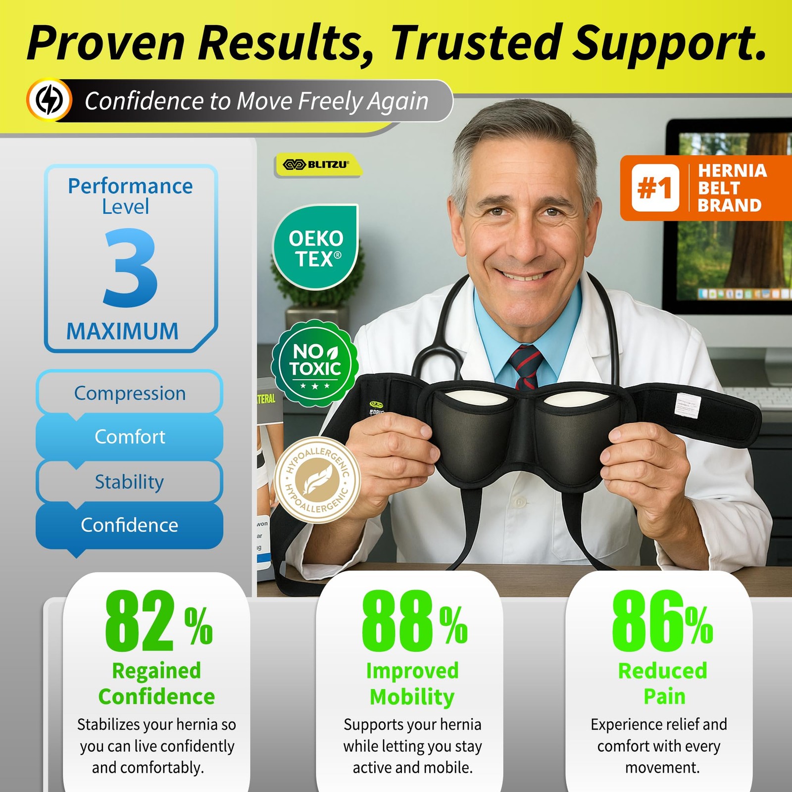 BLITZU Hernia Belt for Bilateral, Double or Single Small/Medium, Black