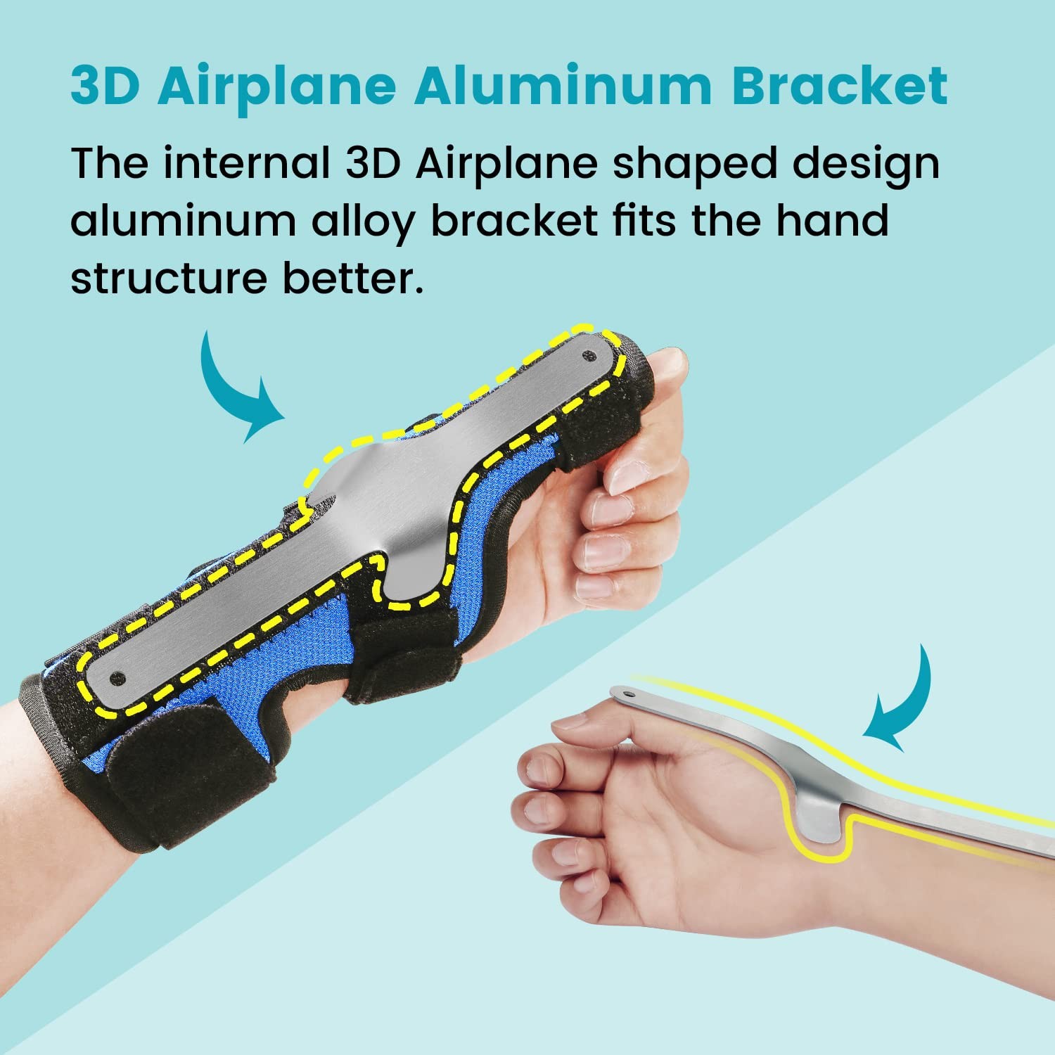 DrFinger Thumb Spica Splint Brace fit Left & Right Hand, Trigger S/M, Blue