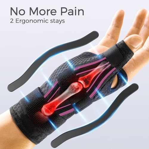 FREETOO Thumb Wrist Brace Right Left Hand S/M Pink/Black for Arthritis