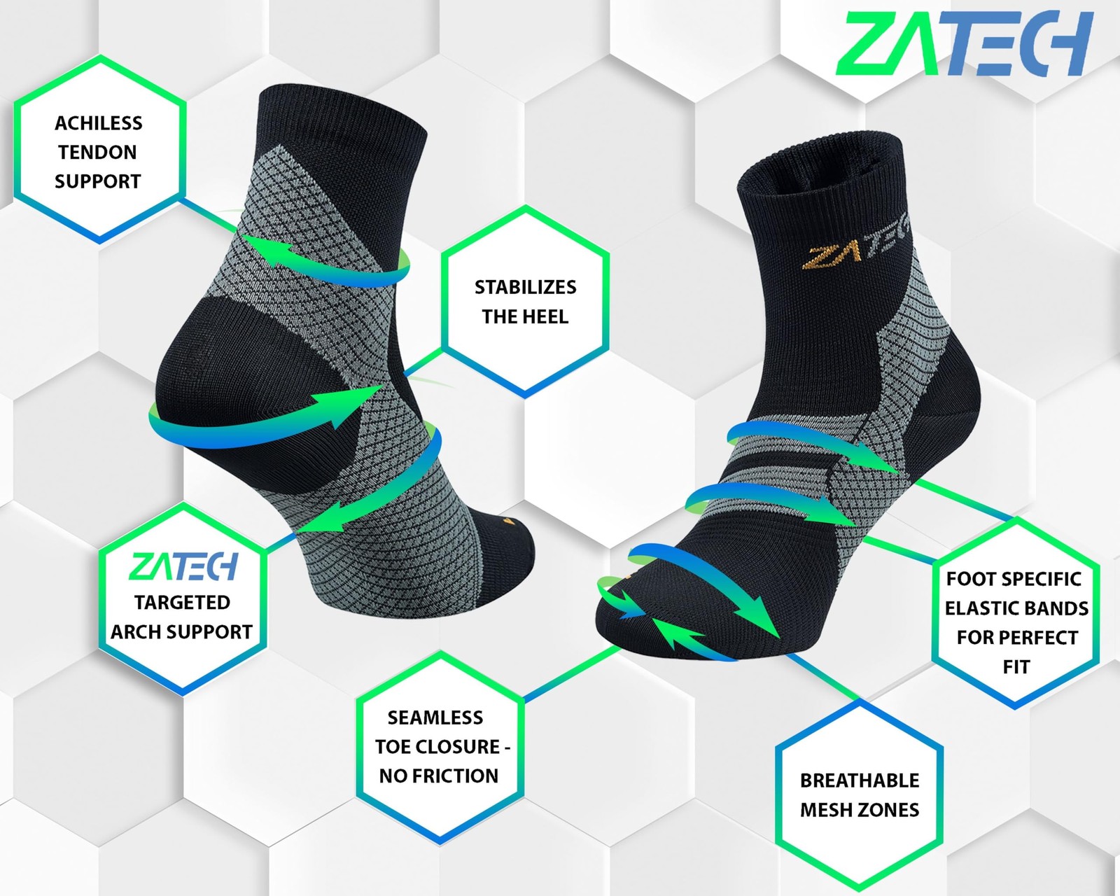 Plantar Fasciitis Ankle Compression Socks Foot Arch Support for Women Men