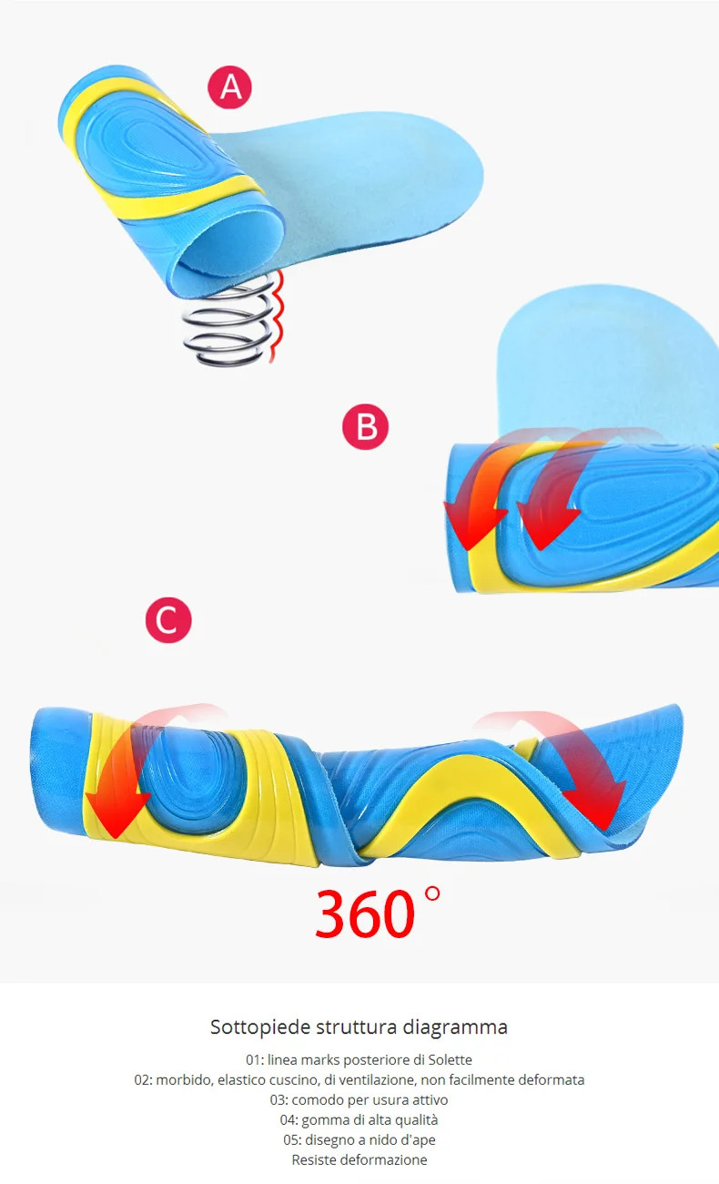 Gel Insole Silicone Orthopedic Foot Care For feet Shoes Sole Sport Insoles Shock