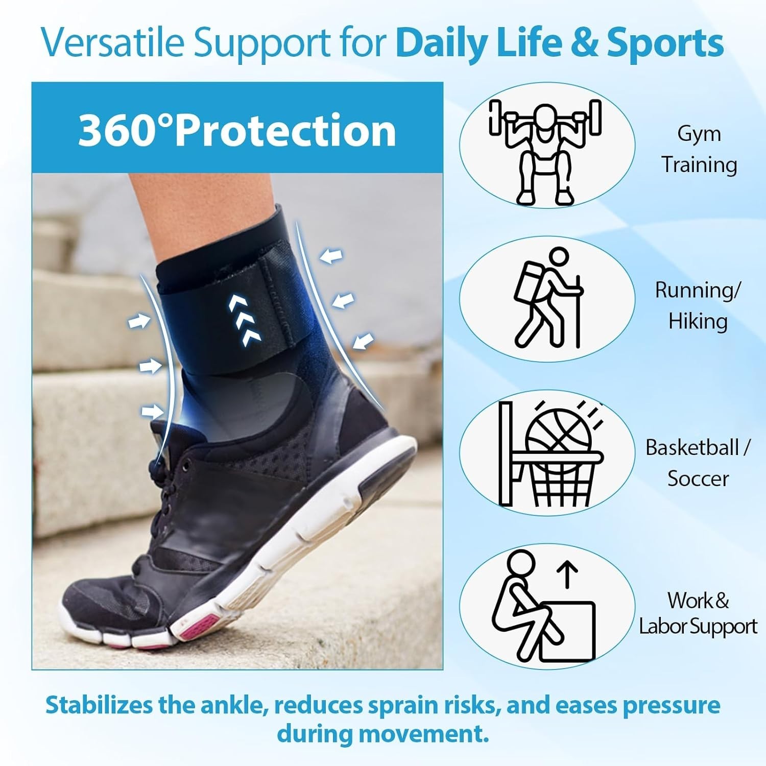 Ankle Brace for Men & Women, Compression Ankle Support Brace with Dual-Sided …
