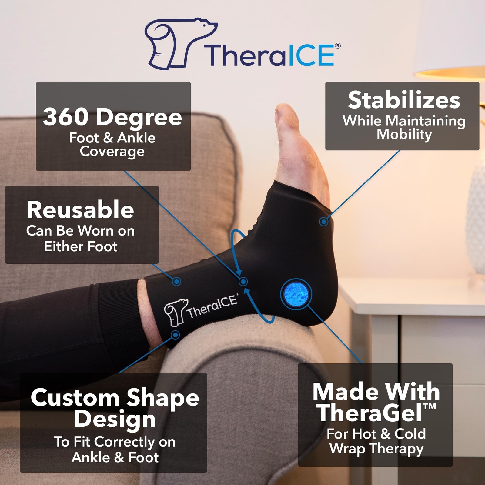 TheraICE Ankle Ice Pack Wrap, Achilles Tendonitis Brace, Plantar Fasciitis | …