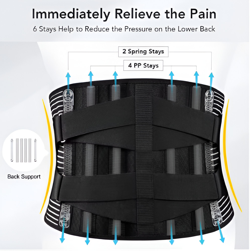 Adjustable Lower Back Brace Lumbar Support Waist Belt For Men Women Pain Relief