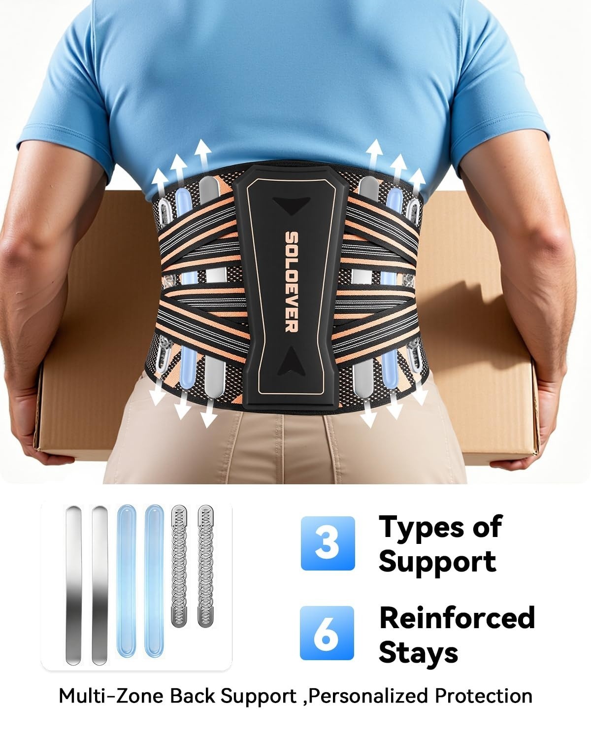 Ultra Breathable Back Brace for Lower Back Pain Relief,Medical Grade & Copper…