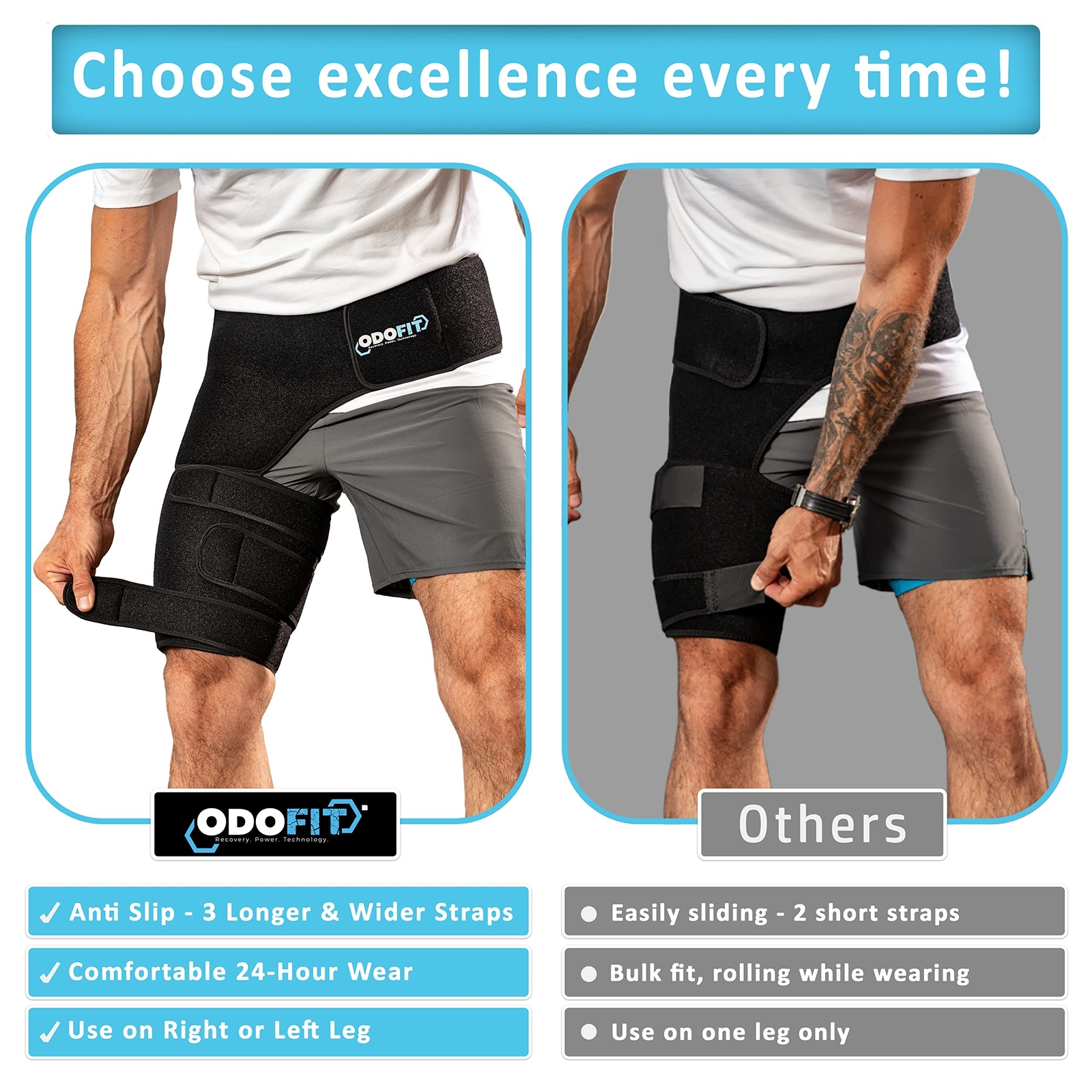 Ortho Sciatica Pain Relief Hip Brace – Compression Groin Support Wrap for Men…
