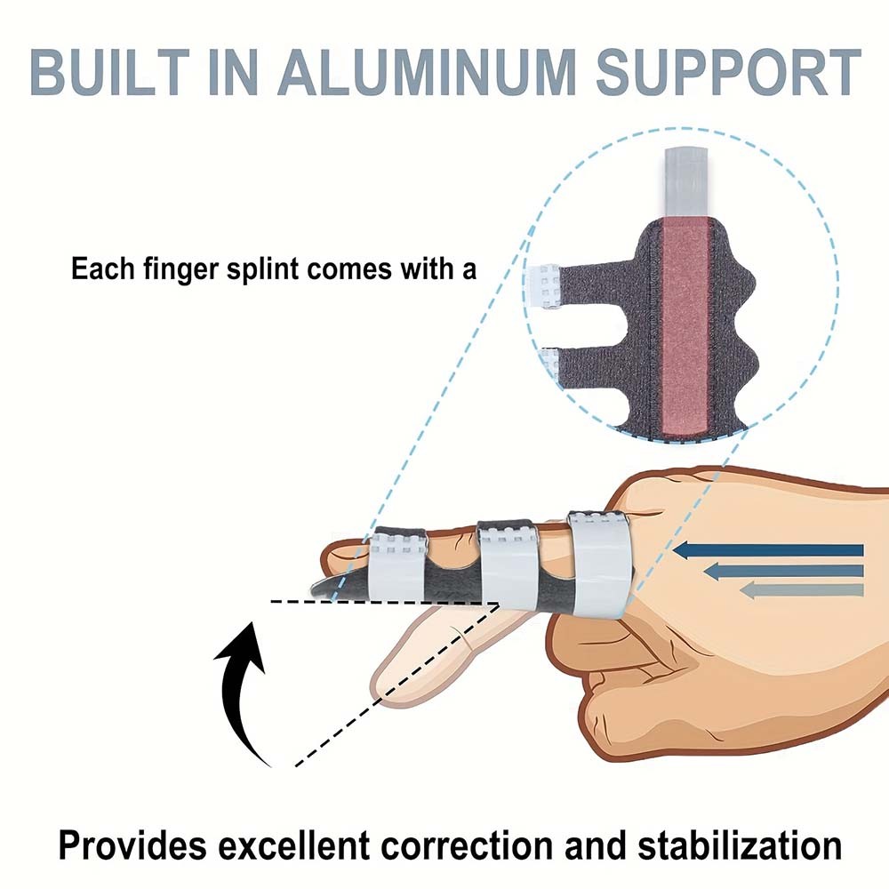 Universal Finger Fixation Straps with Aluminum Support – Sprain & Fracture Aid
