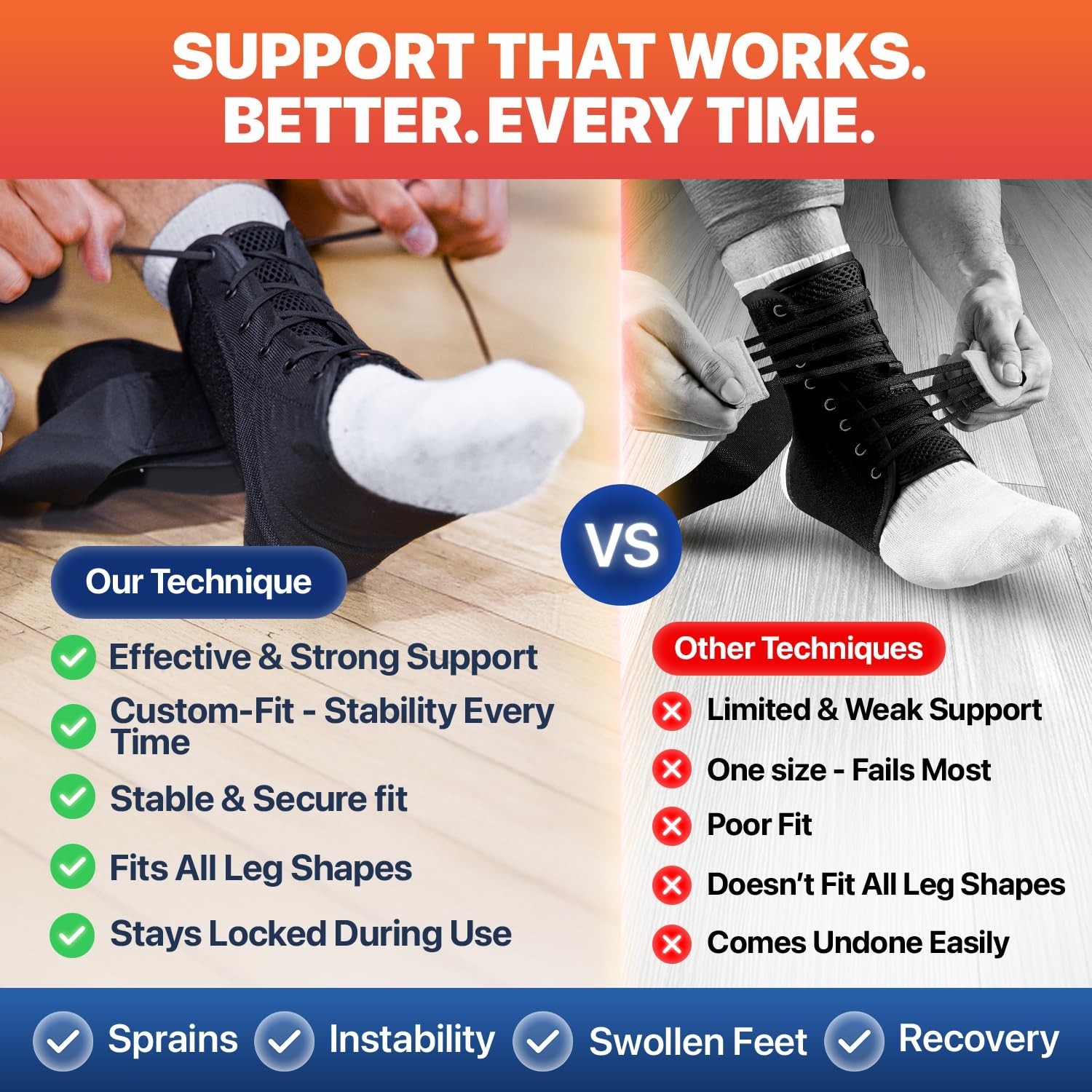 Dr. Brace Breathable Ankle Brace Sprained Ankle, Slim Fit Unique Multi-Function