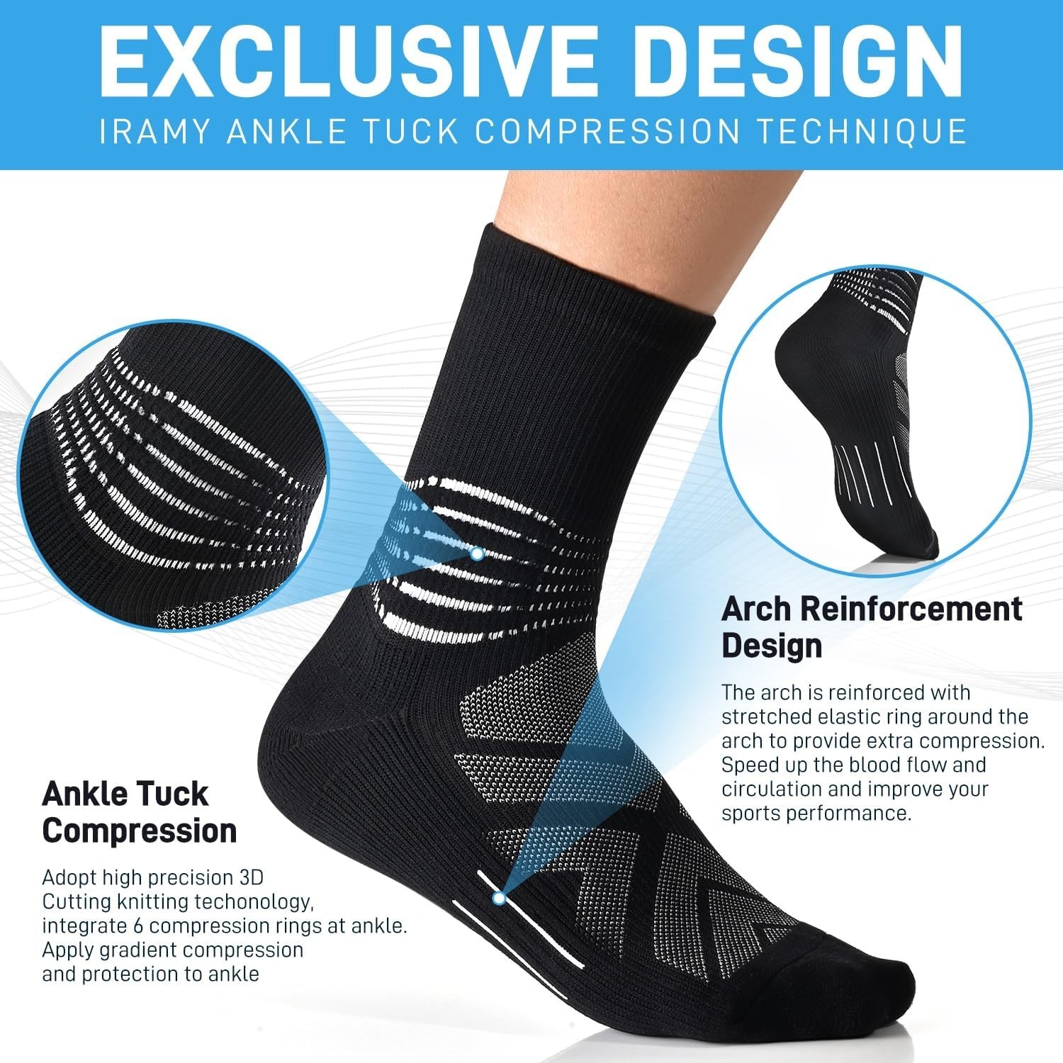 Compression Ankle Support Crew Socks Men Women Wicking Plantar Fasciitis Reli…