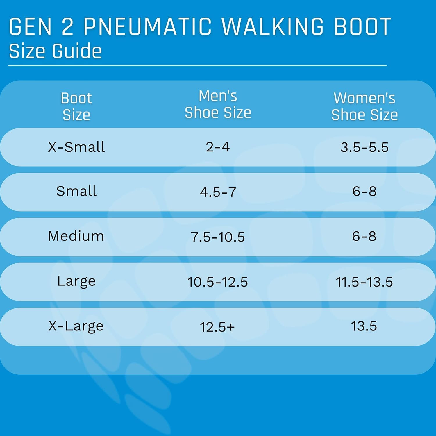 Lightweight Gen 2 Pneumatic Walking Boot for Foot & Ankle Injury Recovery
