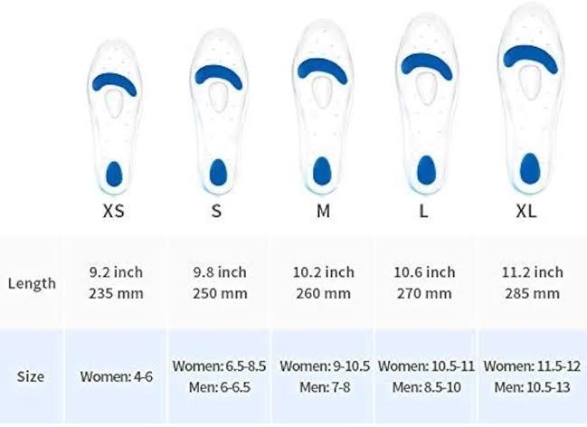 Arch Support Insole Silicone Gel Orthotic Medical-Grade flat foot Insert S-Med-L