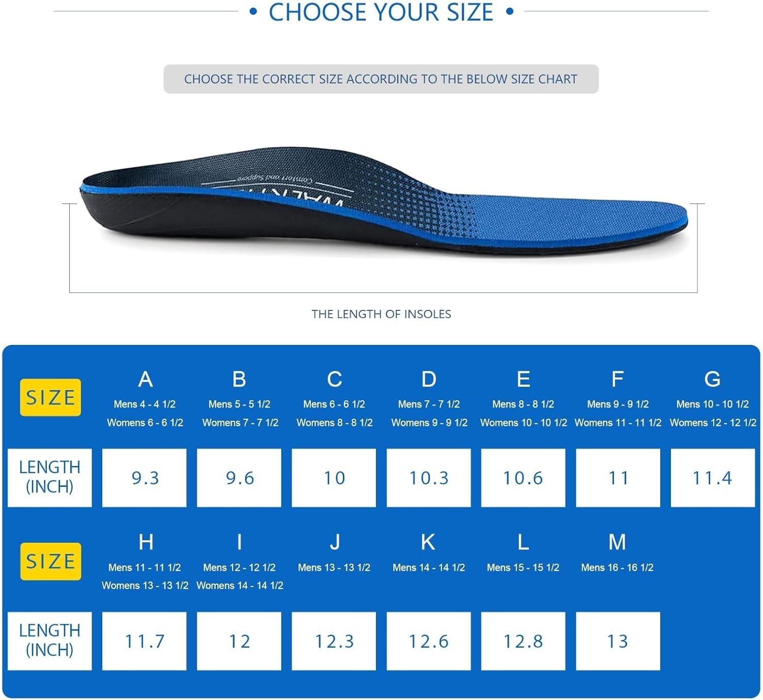 Relieve Plantar Fasciitis and Foot Pain with Arch Support Inserts