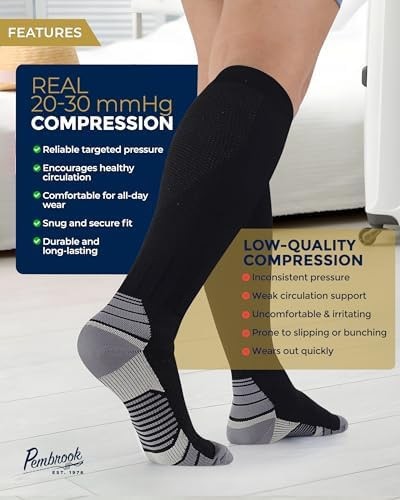 Pembrook 3 Pairs Compression Socks 20-30 mmHg – Compression Socks for Women a…