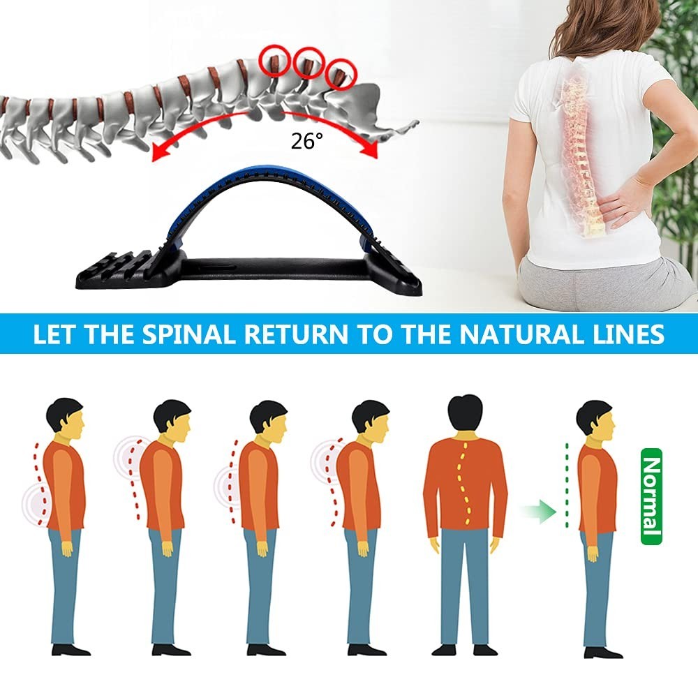 Tabla de apoyo lumbar ajustable para escoliosis y descompresión de la columna US