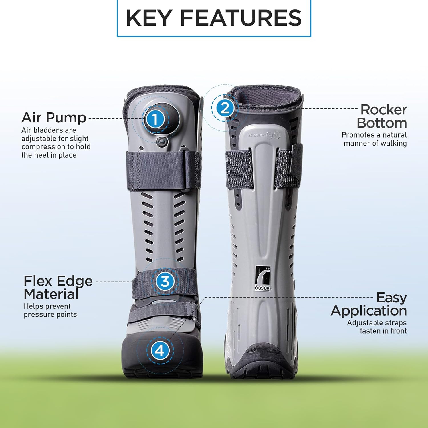 Rebound Air Walker Boot with Compression Adjustable Comfortable Straps & Air Pum