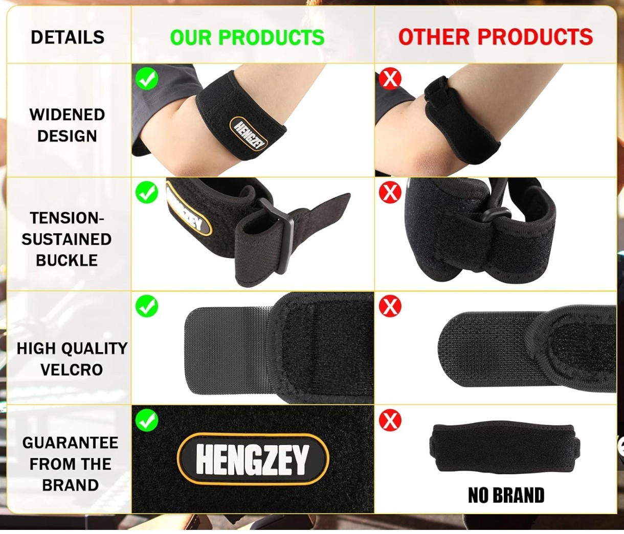 HENGZEY Elbow Brace for Tendonitis and Tennis Golfers Elbow Strap Pain Relief