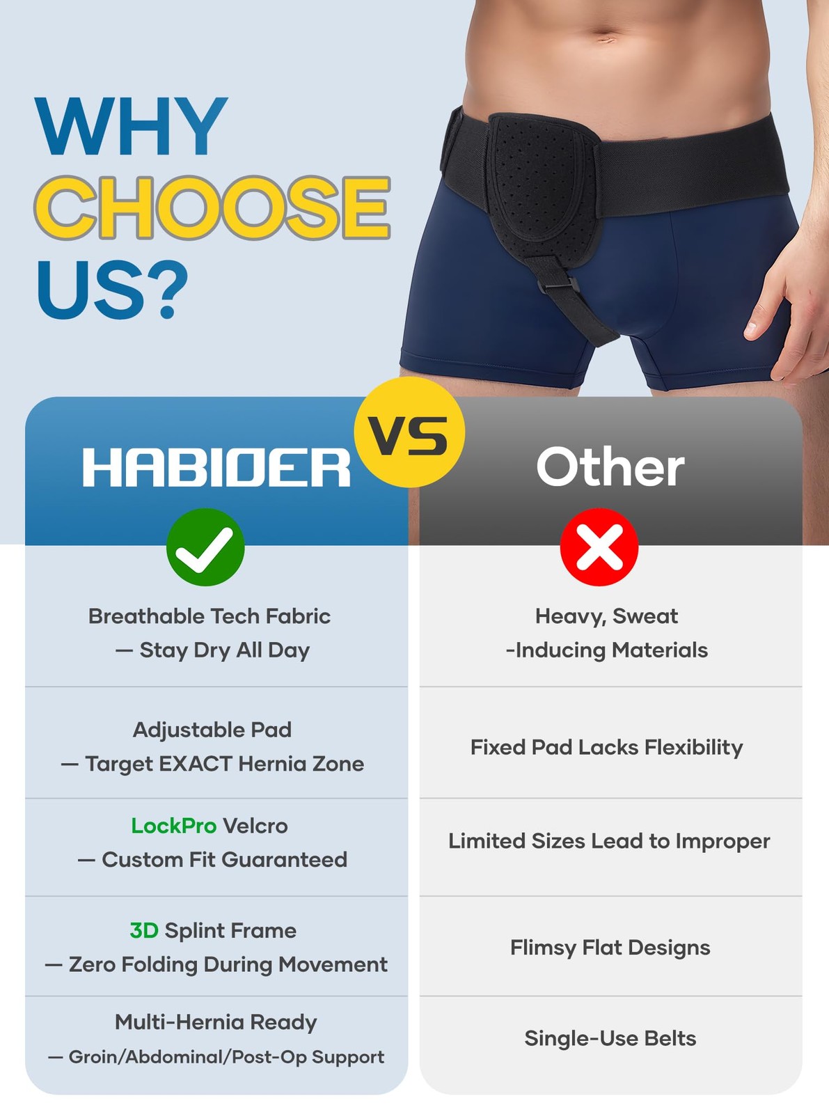 Hernia Belts for Men Inguinal Hernia Belt for Women Inguinal Hernia Support f…
