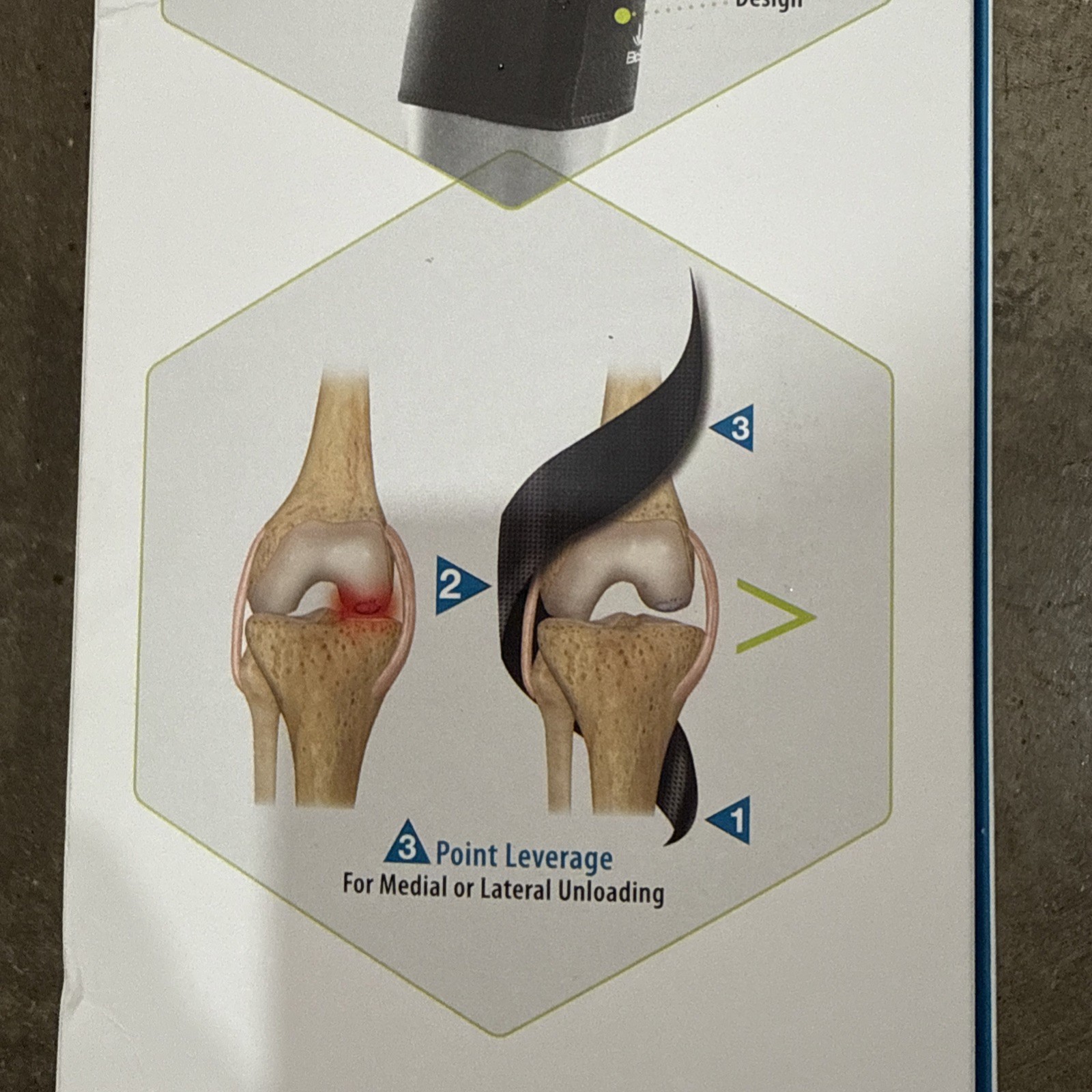 Bioskin Crossfire OA Knee Brace Support Left Or Right Size Medium – Open Box