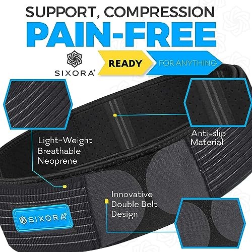 Sixora Back Brace for Lower Back Pain Women & Men – Sciatic Nerve Brace & Back B