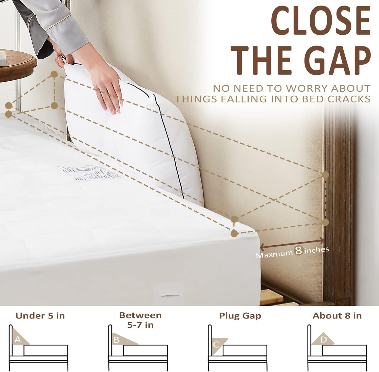 King Size（76″x10″x6″） Bed Wedge Pillow Headboard Bed Gap Filler(0-8″ Triangle