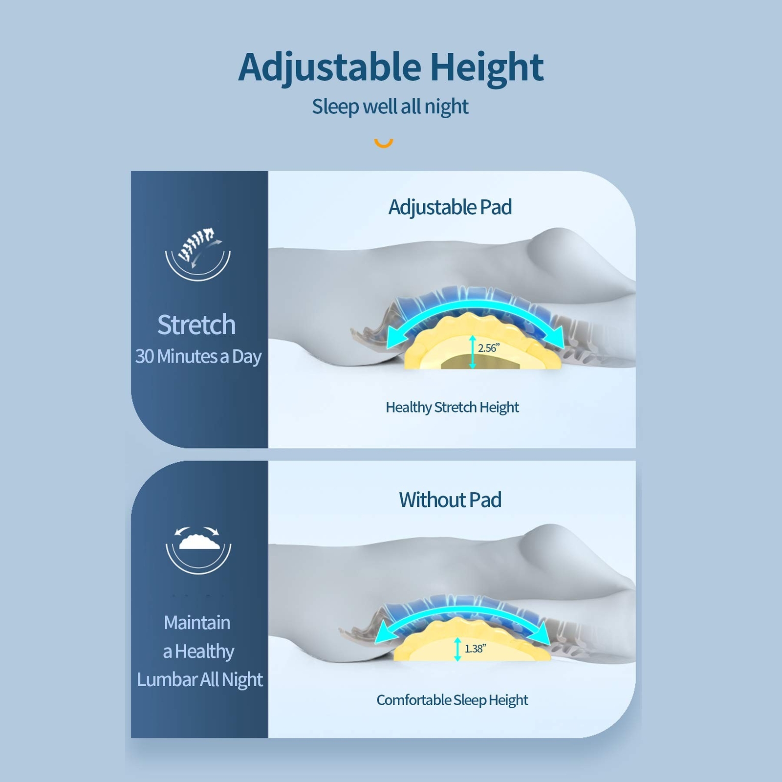 RESTCLOUD Adjustable Lumbar for Sleeping Memory Foam Back Support Pillow for …